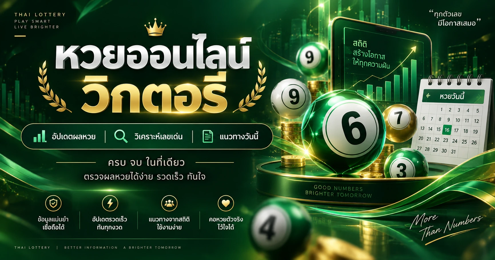 แบนเนอร์หวยออนไลน์ Victory โทนเขียวทอง พร้อมเมนูผลหวยและตรวจหวย